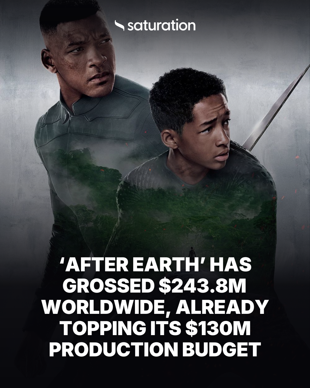 After Earth share card