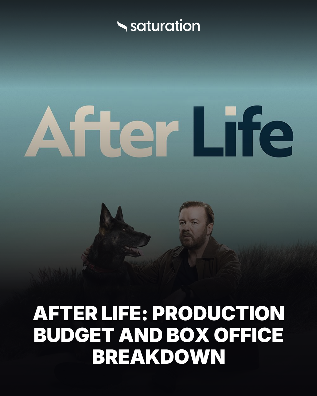 After Life share card