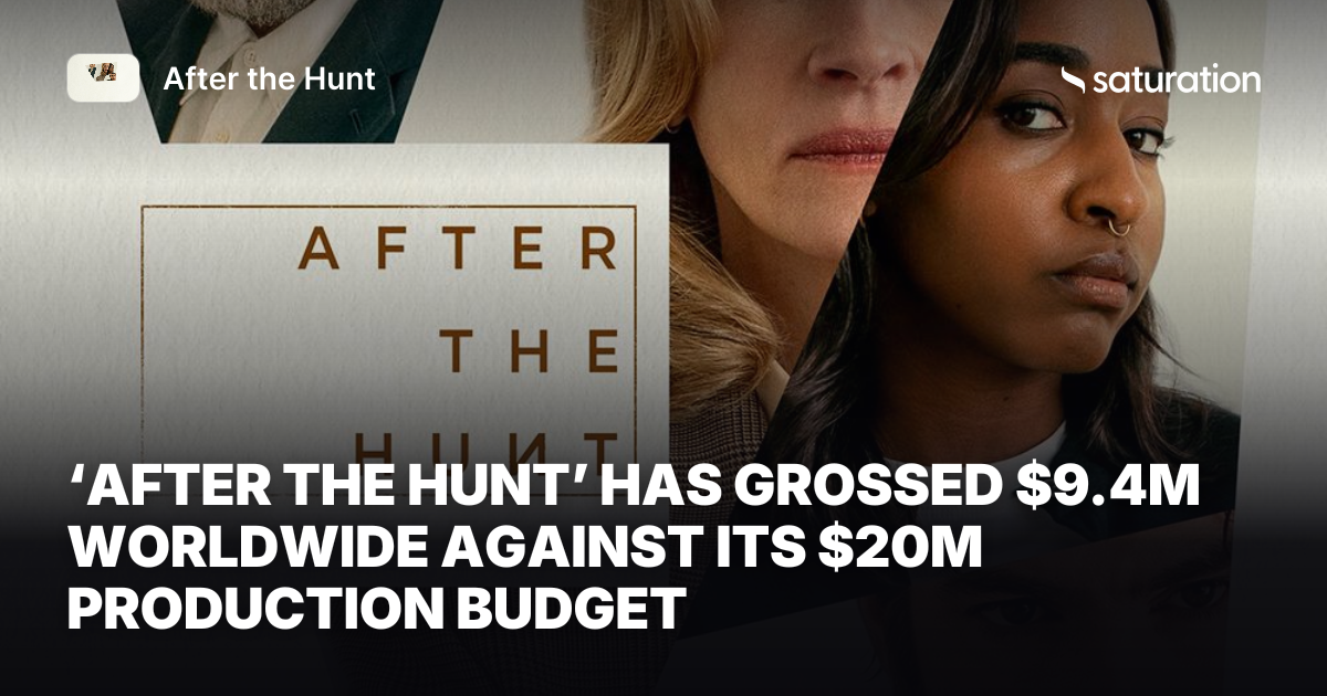 After the Hunt share card