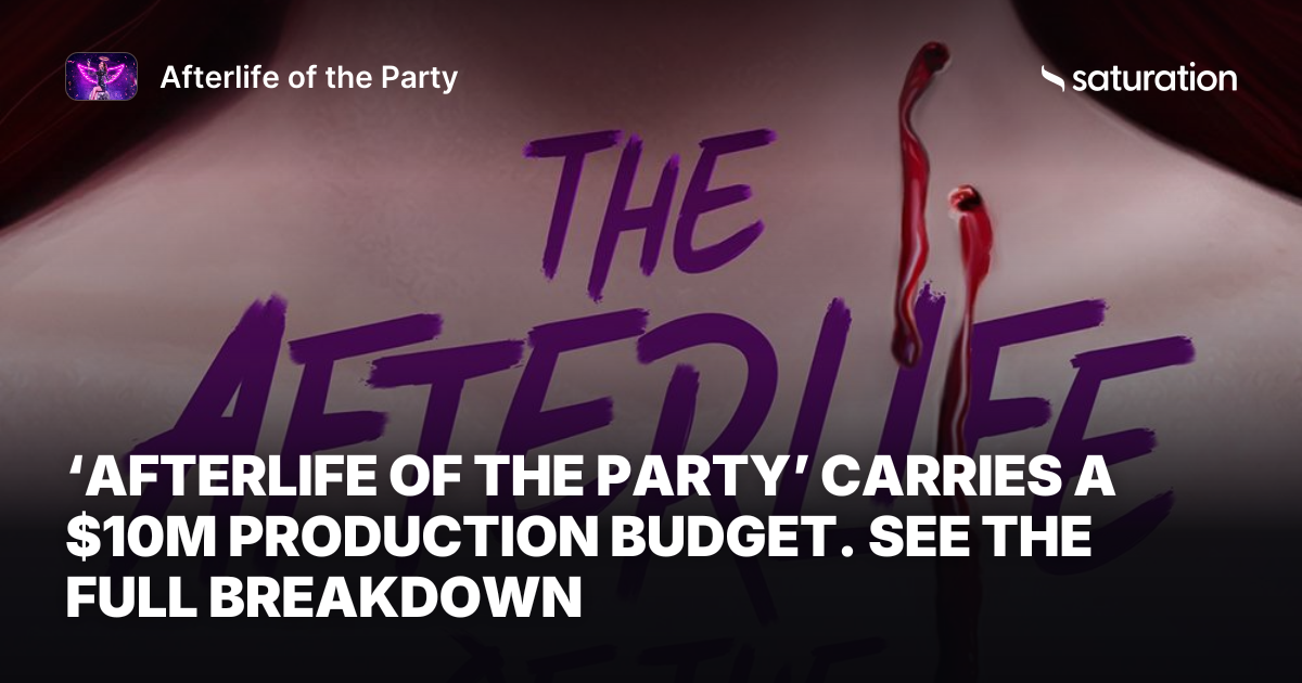 Afterlife of the Party share card