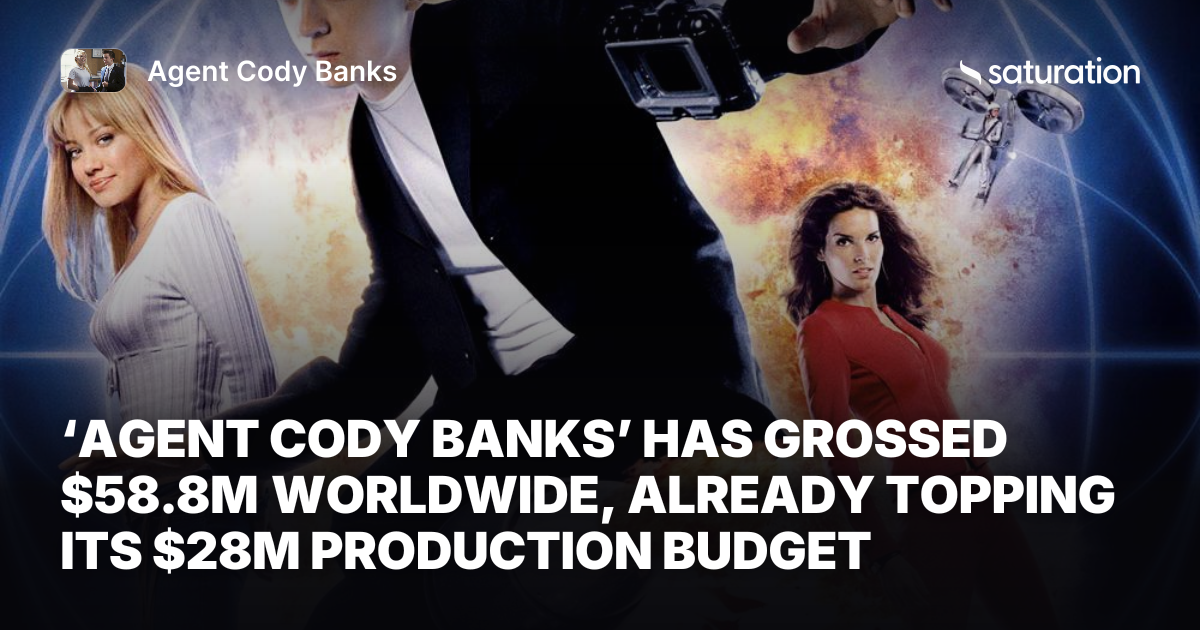 Agent Cody Banks share card