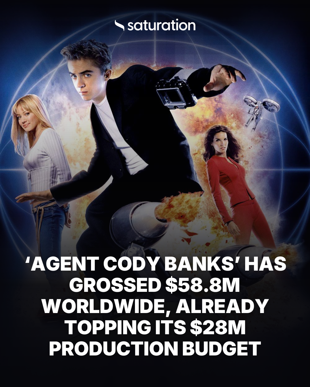Agent Cody Banks share card