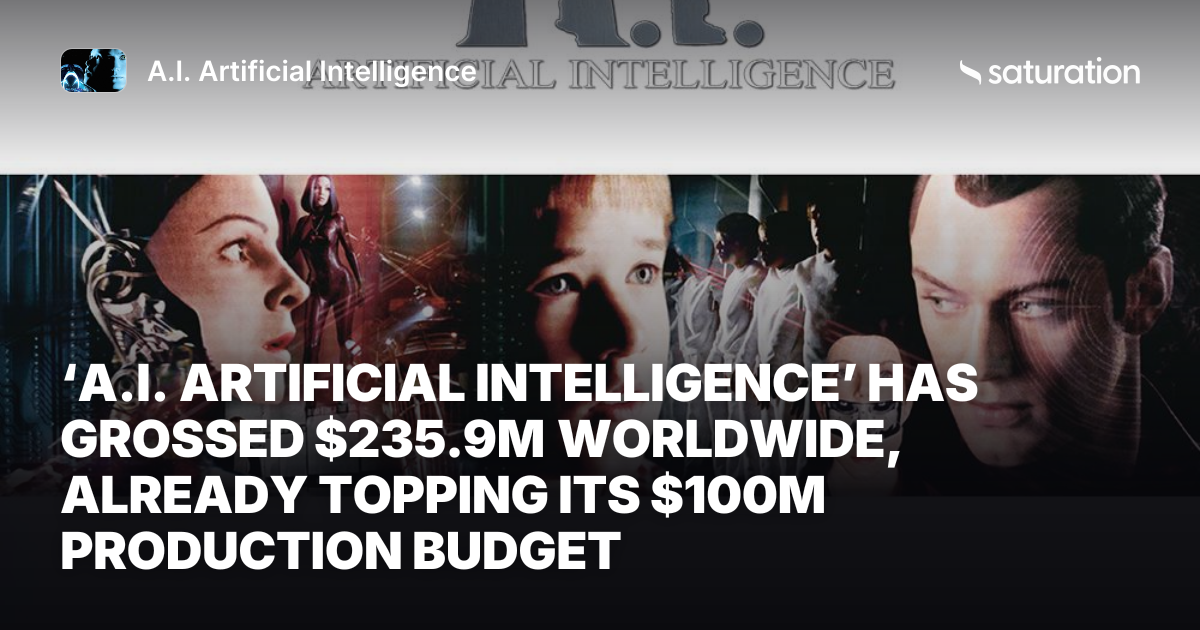 A.I. Artificial Intelligence share card