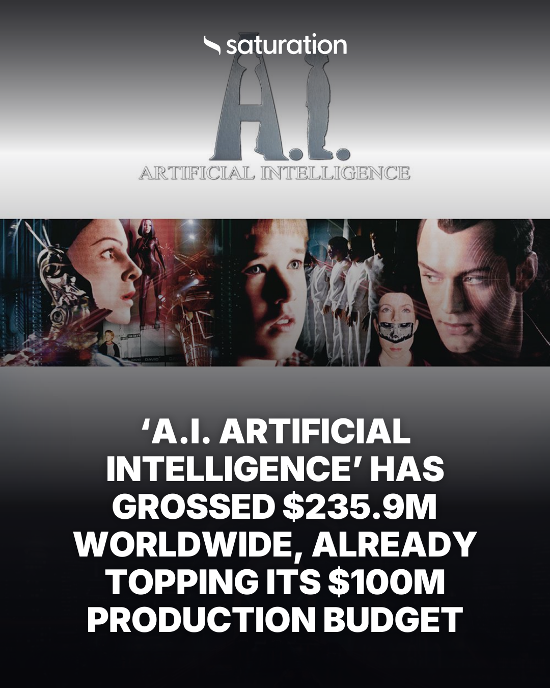 A.I. Artificial Intelligence share card