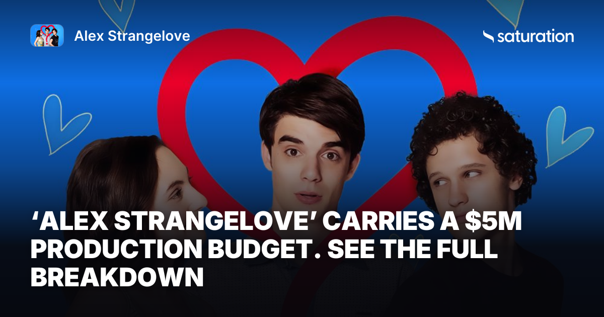 Alex Strangelove share card