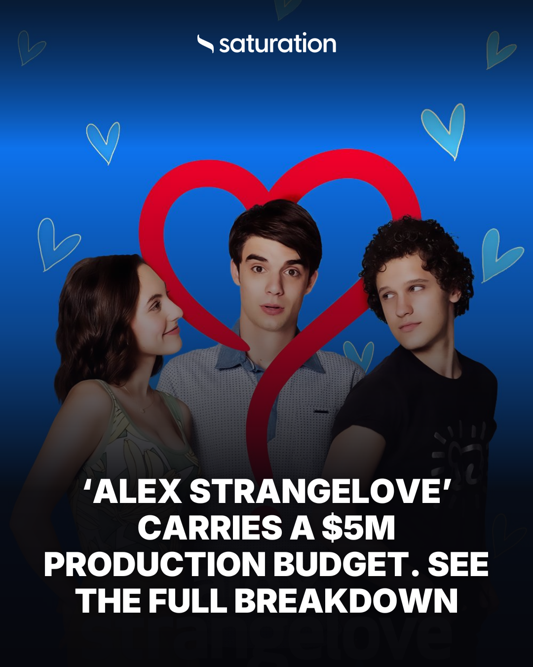 Alex Strangelove share card