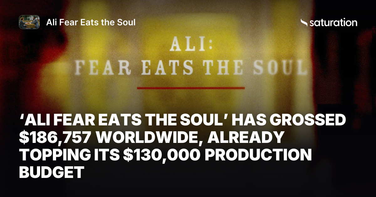 Ali Fear Eats the Soul share card