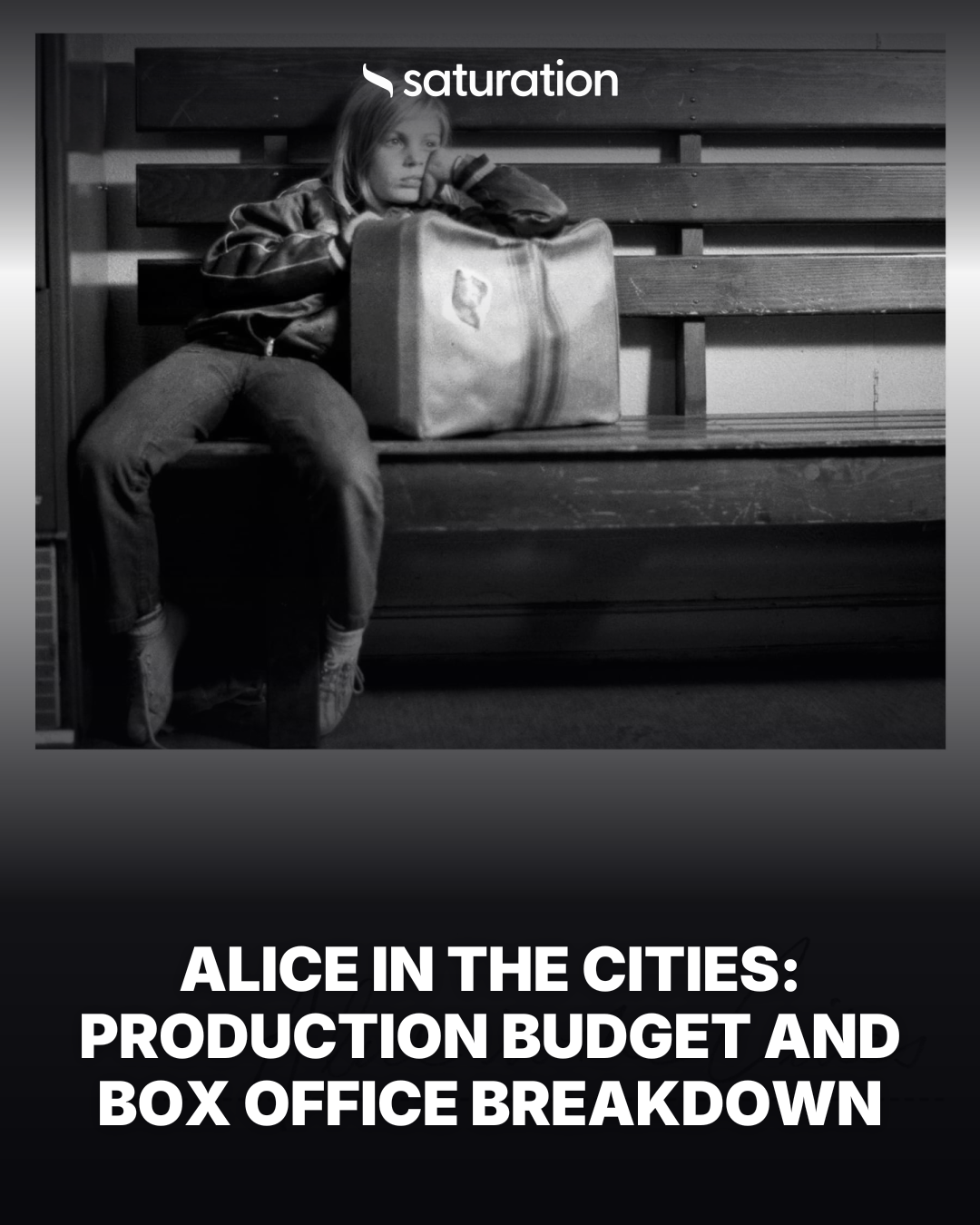 Alice in the Cities share card