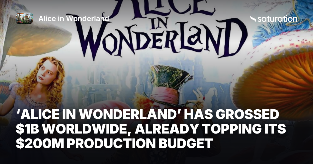 Alice in Wonderland share card