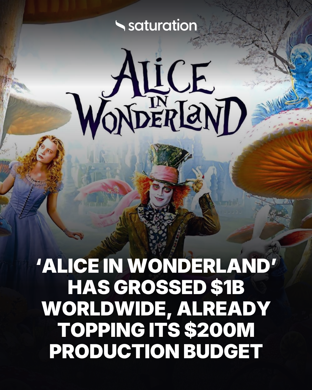 Alice in Wonderland share card