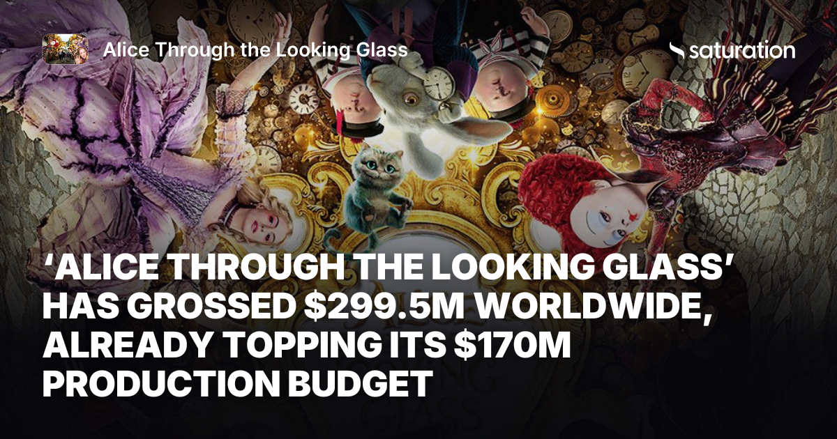 Alice Through the Looking Glass share card