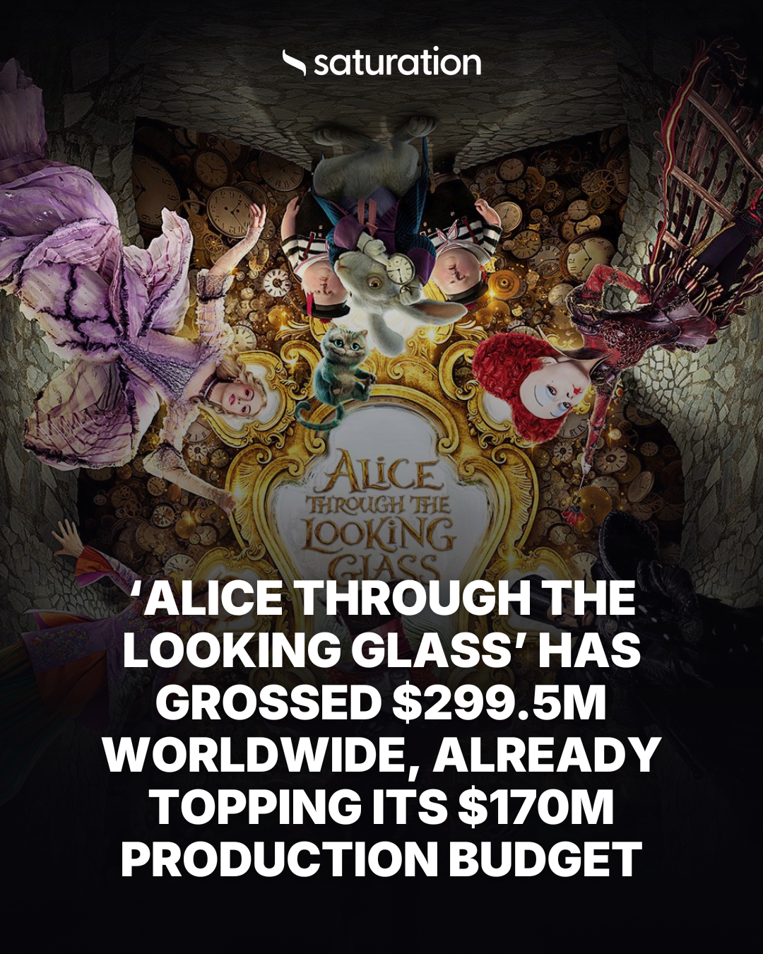 Alice Through the Looking Glass share card