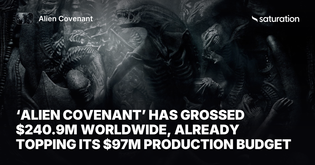 Alien Covenant share card