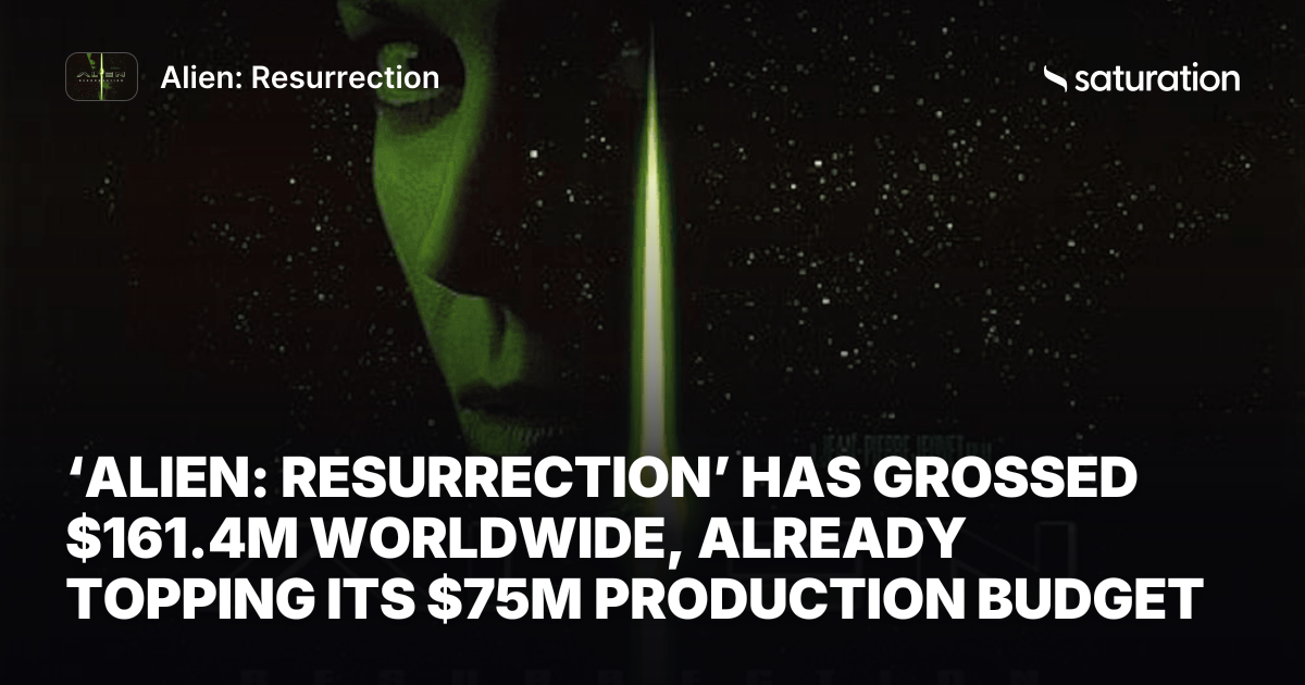 Alien: Resurrection share card