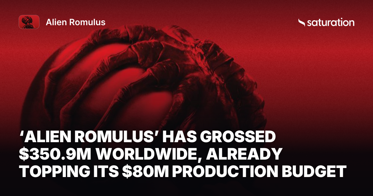 Alien Romulus share card