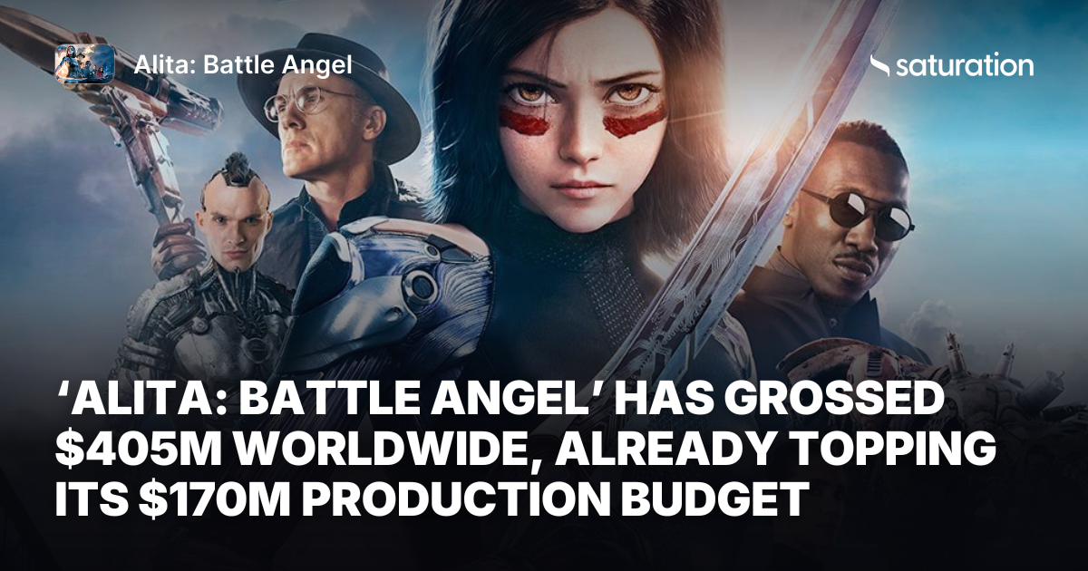Alita: Battle Angel share card