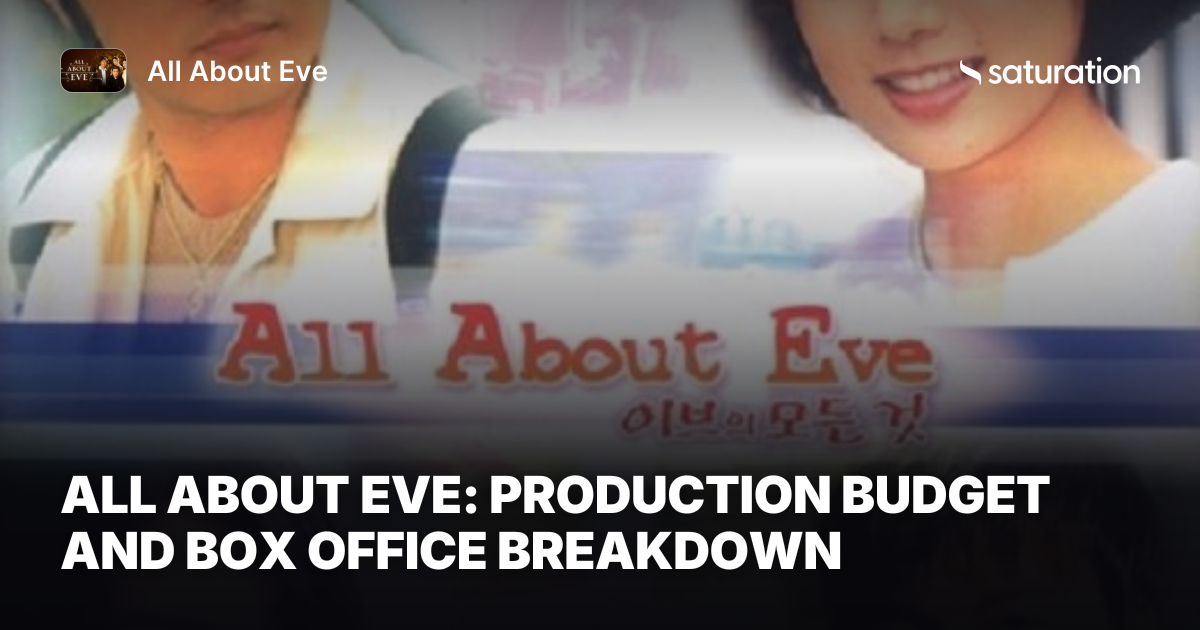 All About Eve share card