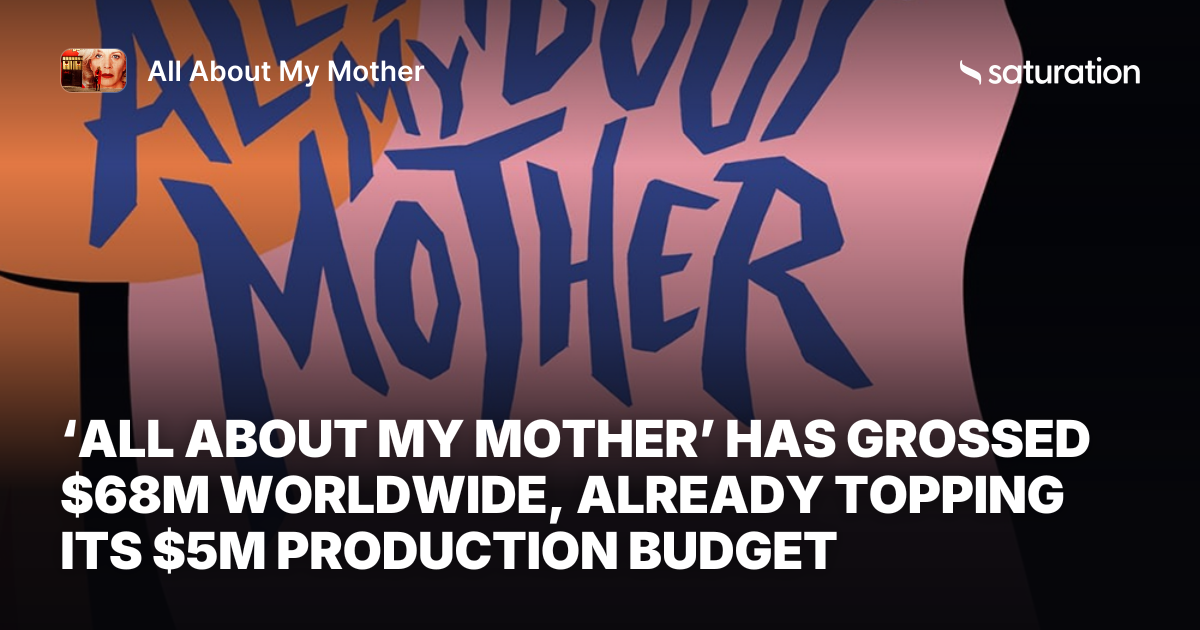 All About My Mother share card