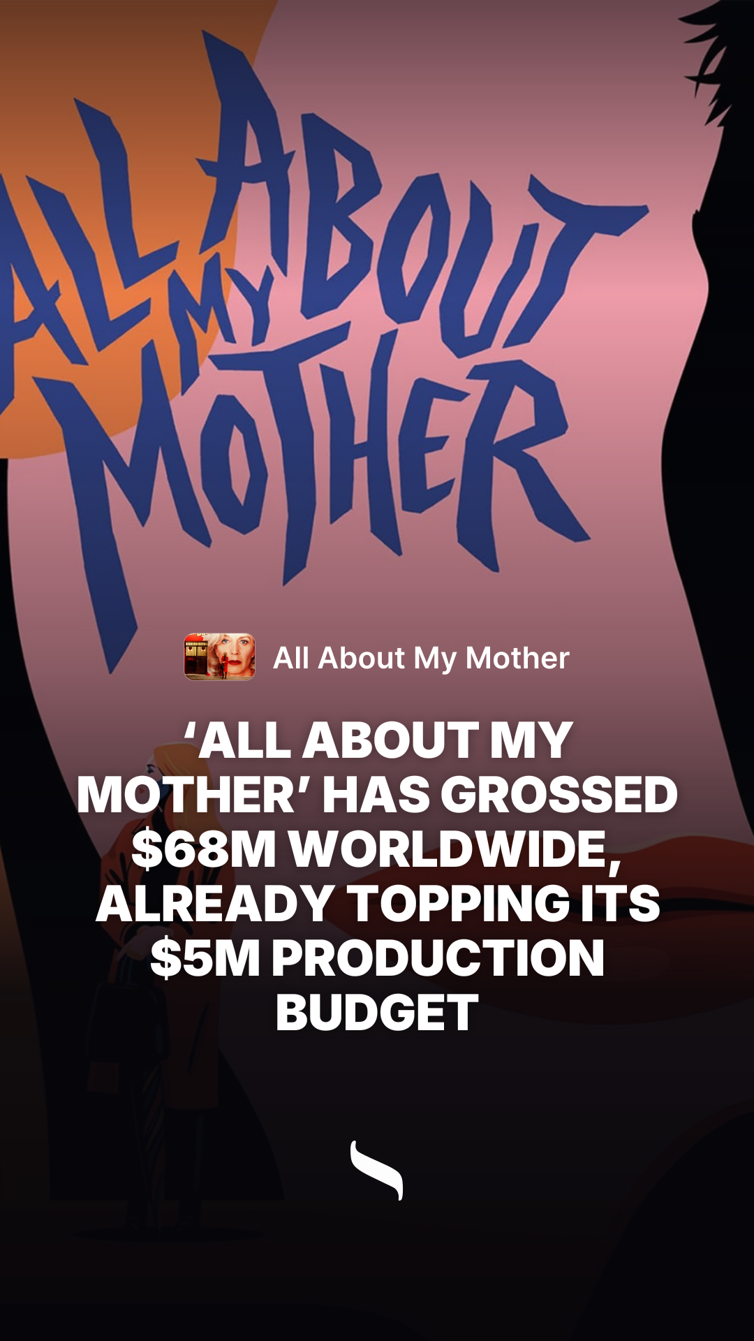 All About My Mother share card