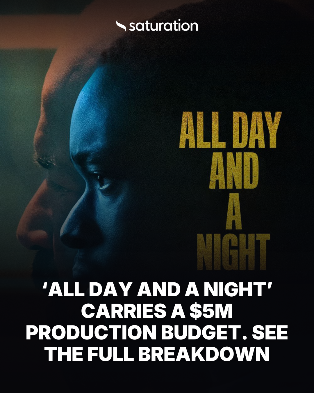 All Day and a Night share card