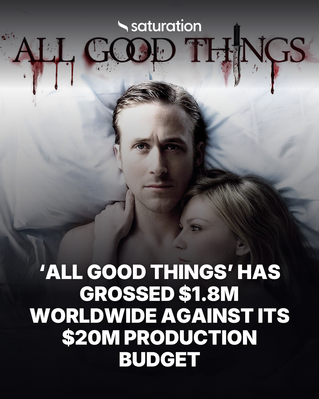 All Good Things share card