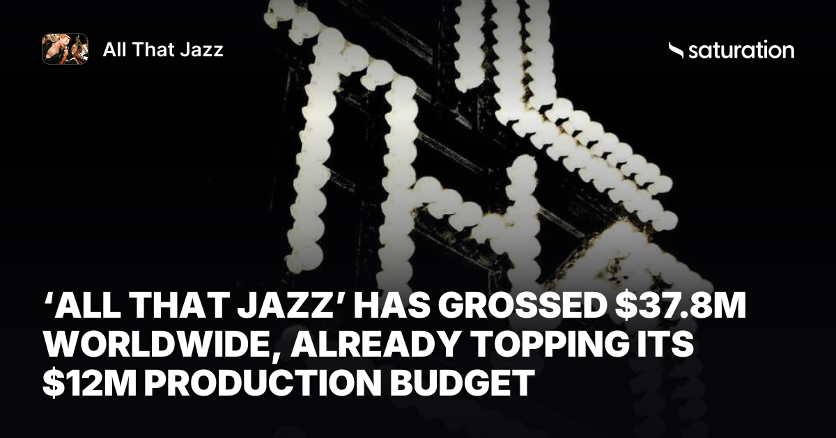 All That Jazz share card
