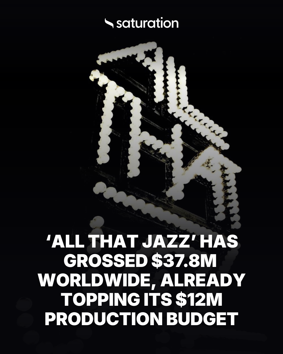All That Jazz share card