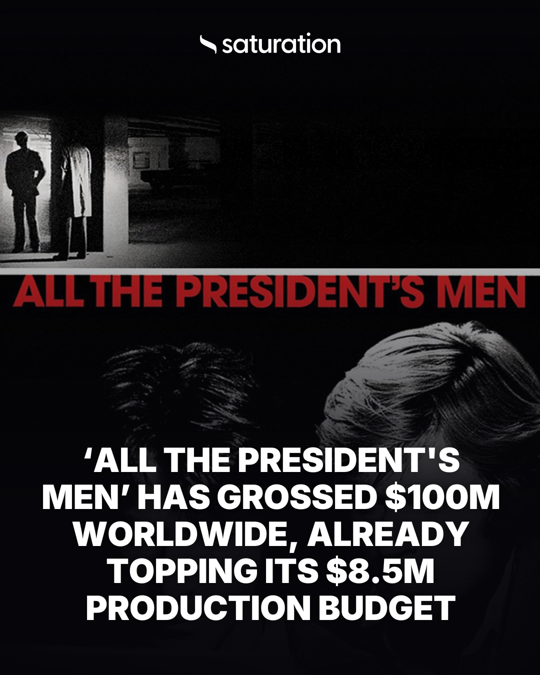 All the President's Men share card
