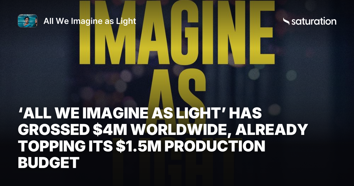 All We Imagine as Light share card