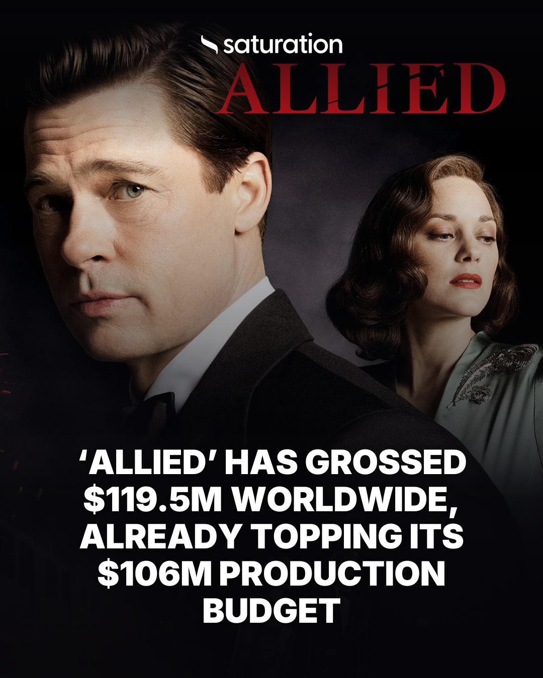 Allied share card