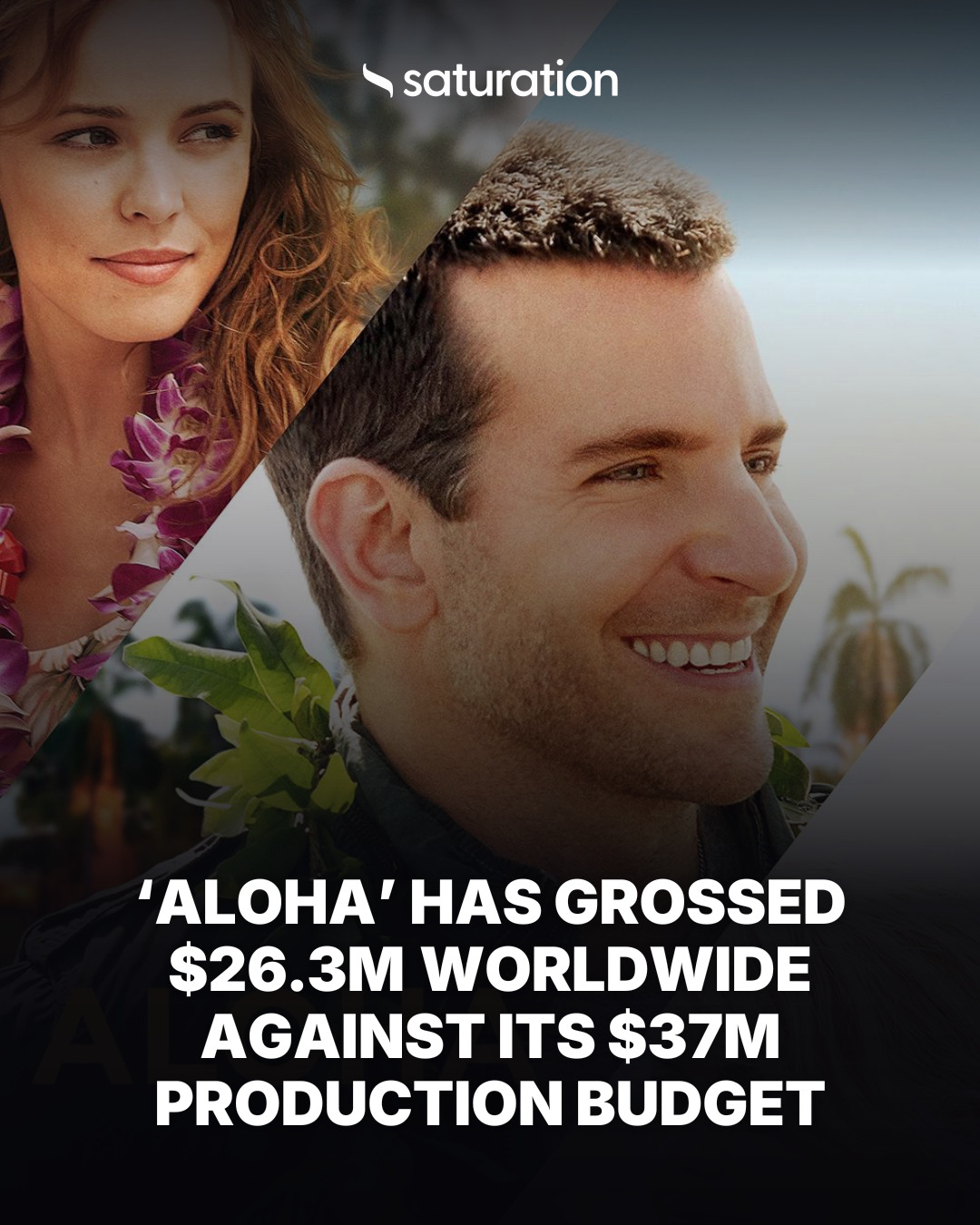 Aloha share card