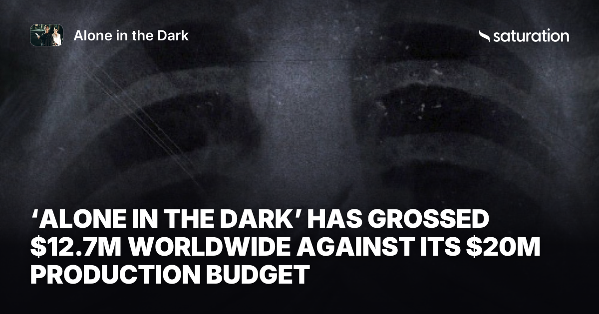 Alone in the Dark share card