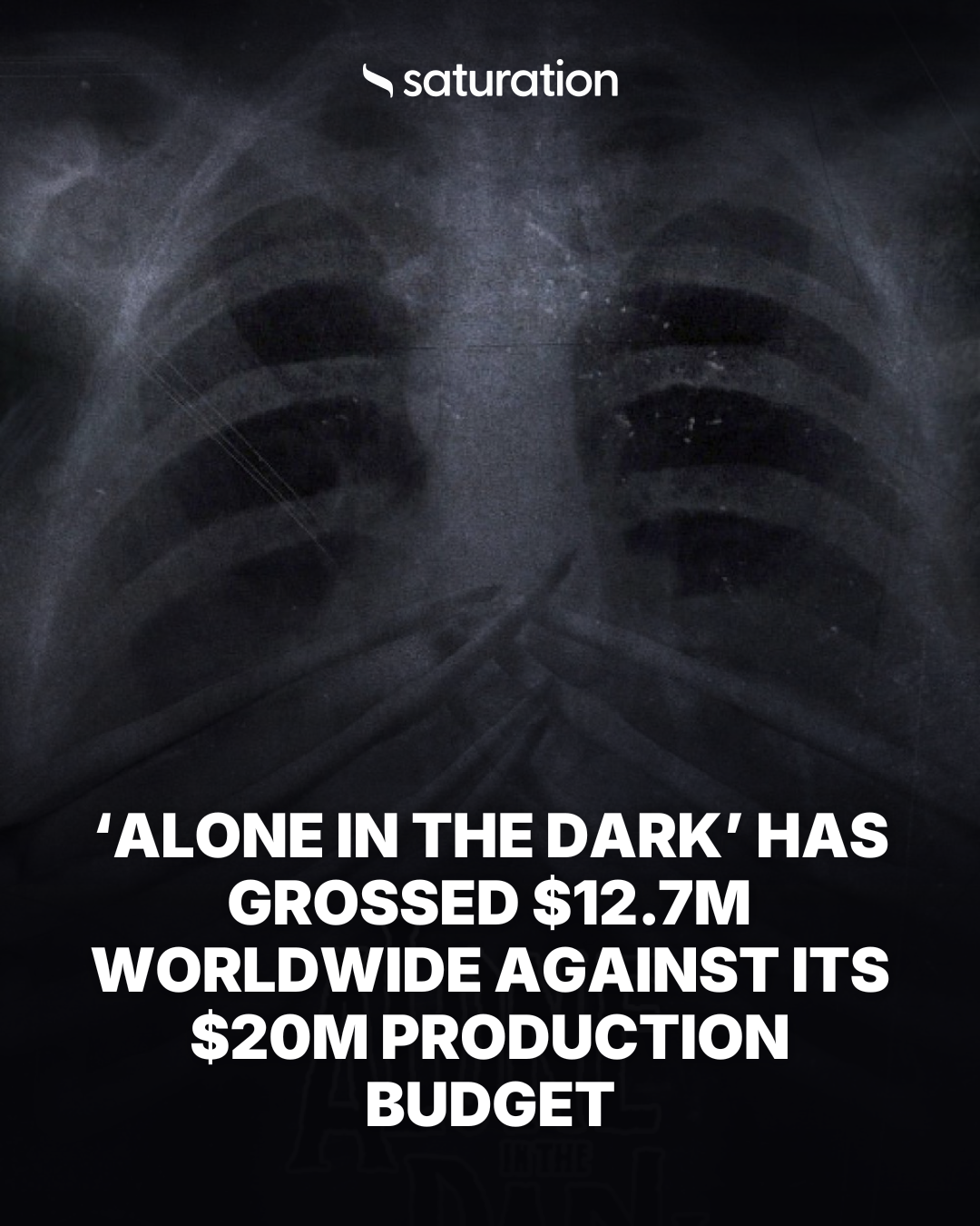 Alone in the Dark share card
