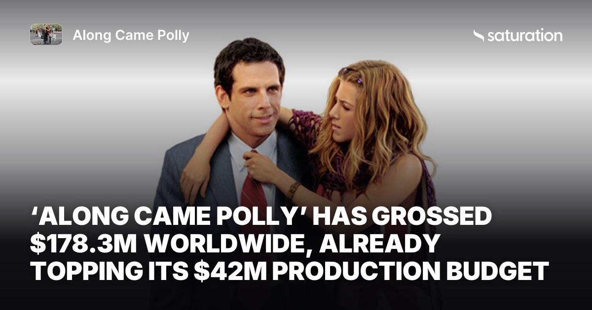 Along Came Polly share card