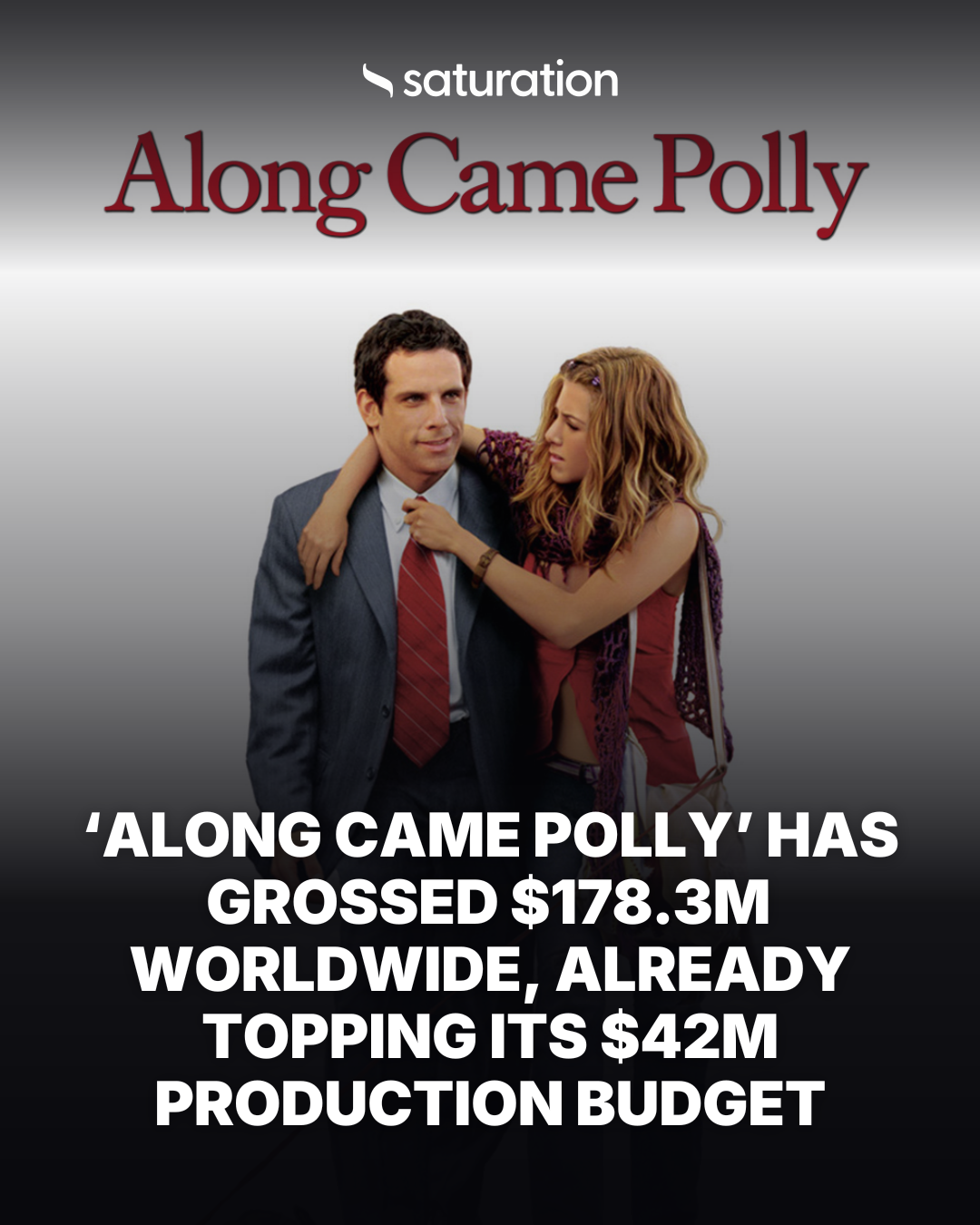 Along Came Polly share card