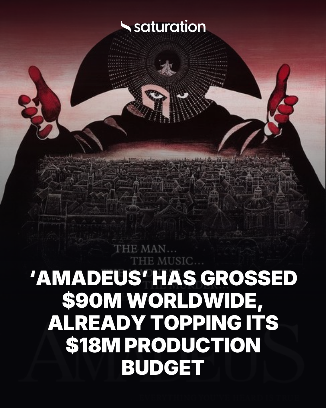 Amadeus share card