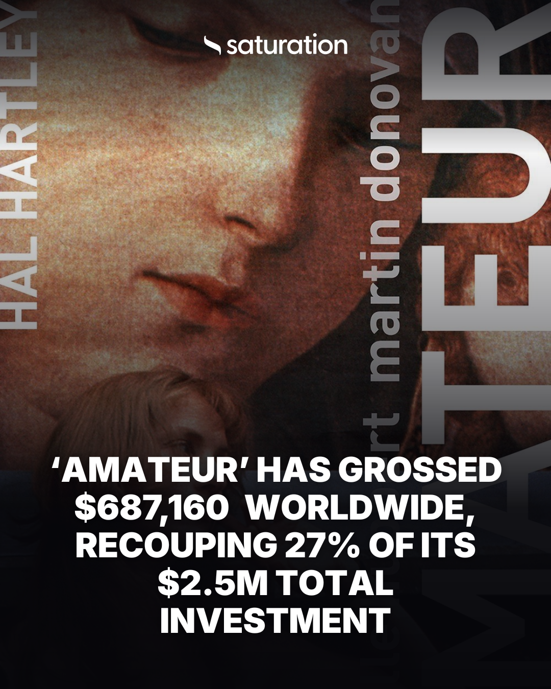 Amateur share card