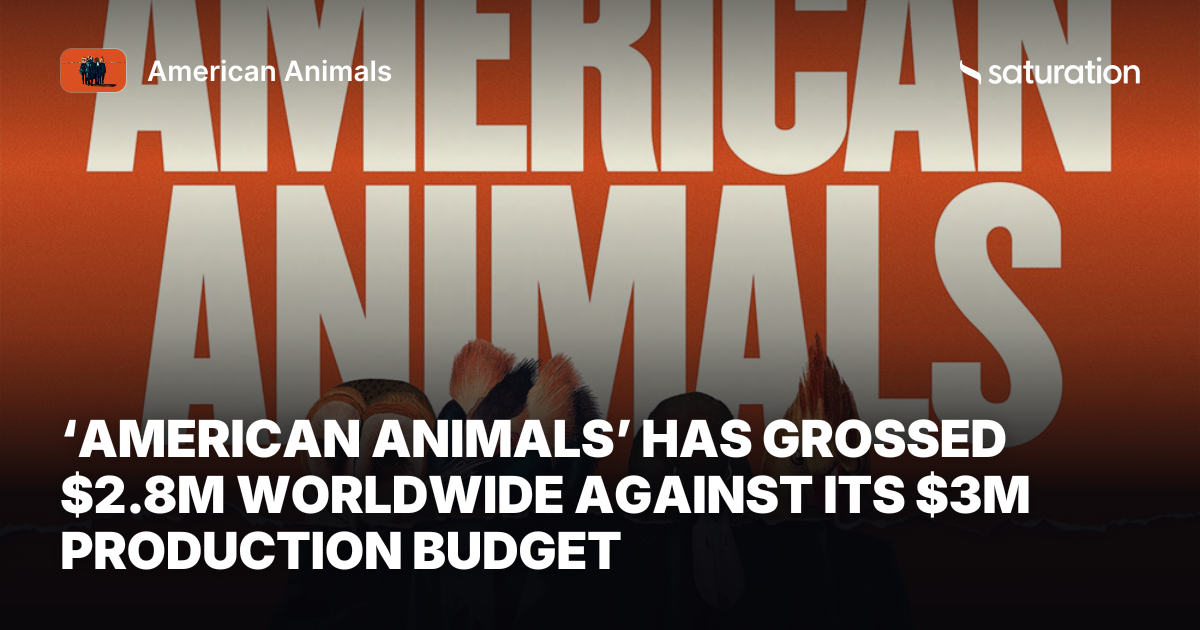 American Animals share card
