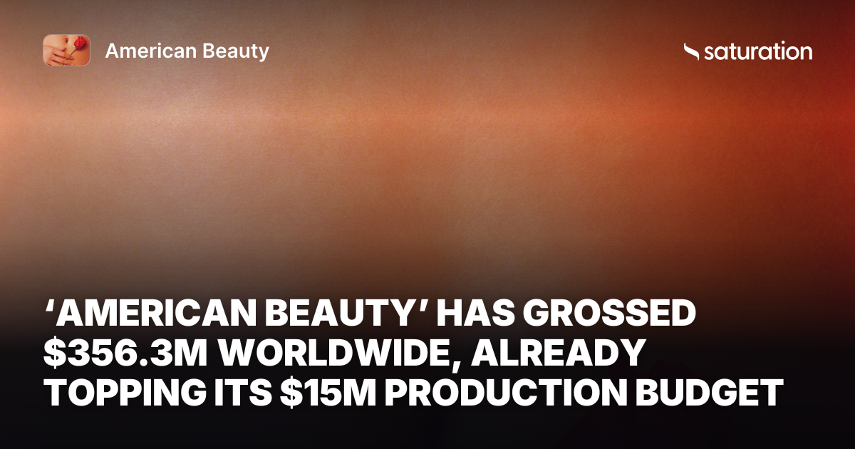 American Beauty share card