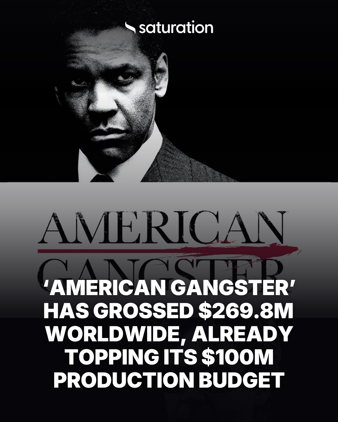 American Gangster share card