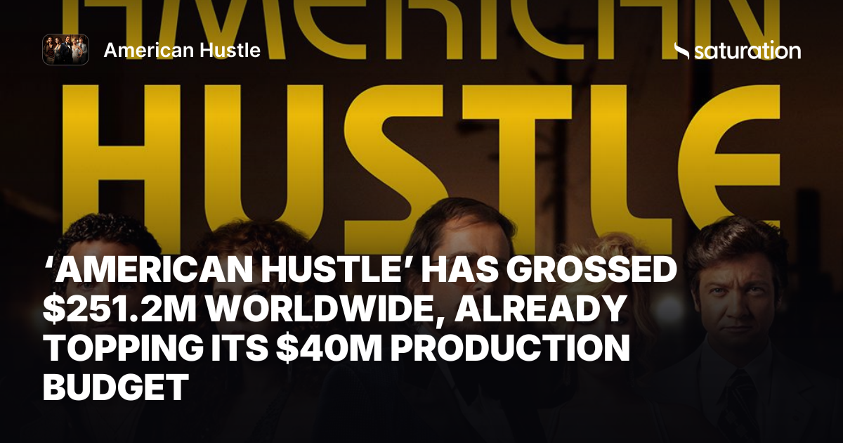 American Hustle share card