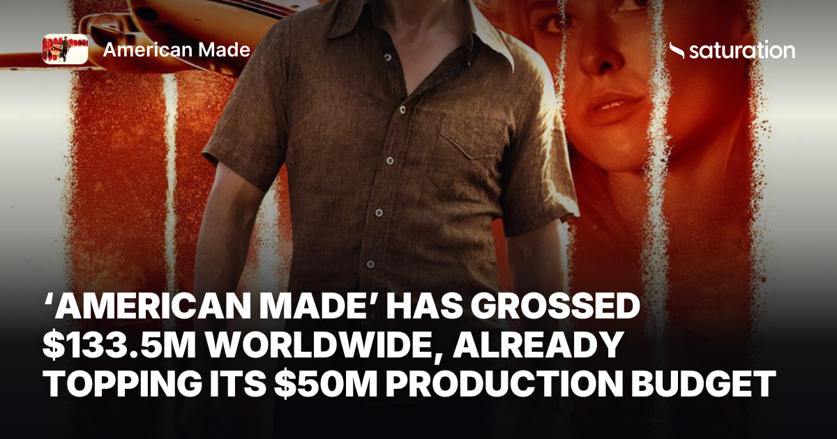 American Made share card