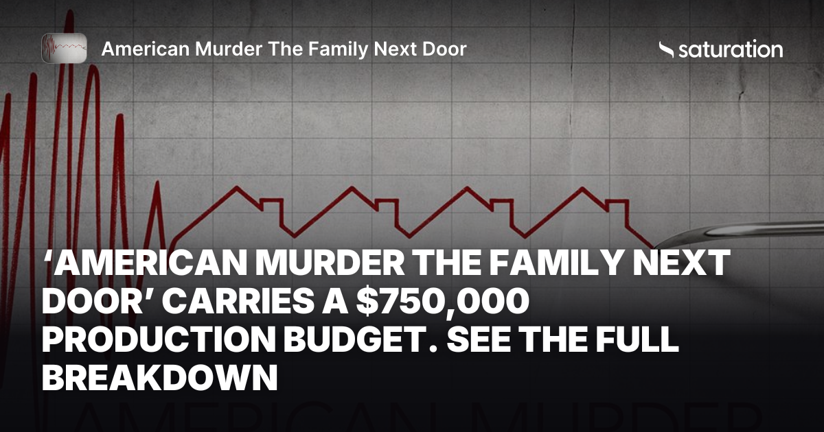 American Murder The Family Next Door share card