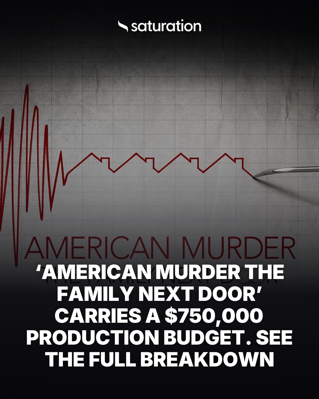 American Murder The Family Next Door share card