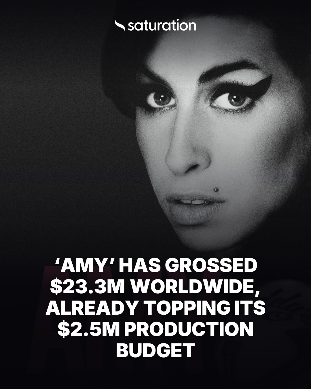 Amy share card