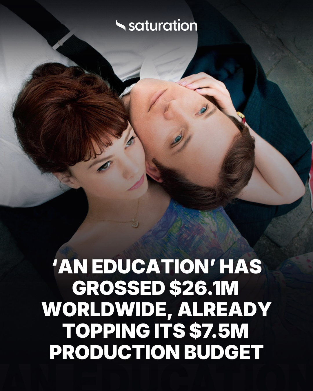 An Education share card