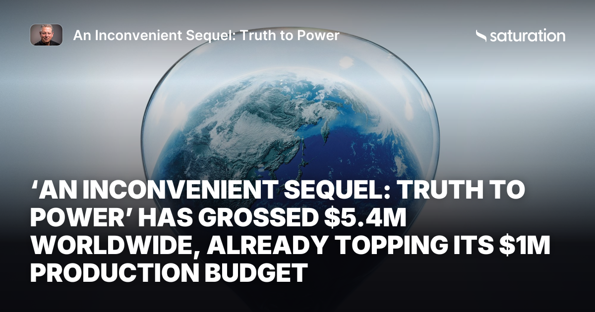 An Inconvenient Sequel: Truth to Power share card