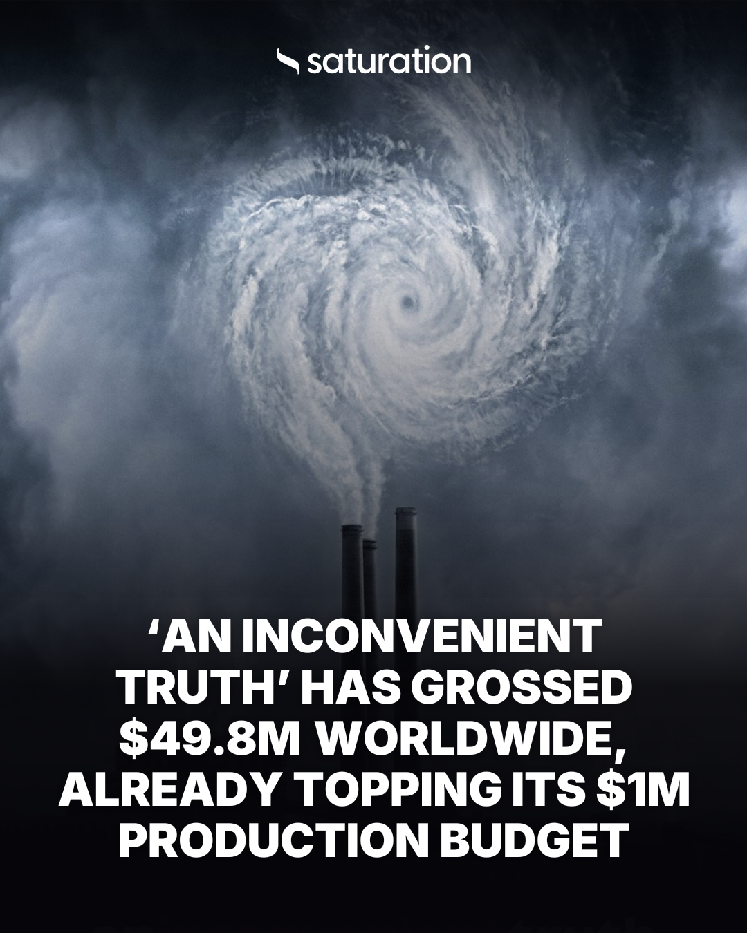 An Inconvenient Truth share card