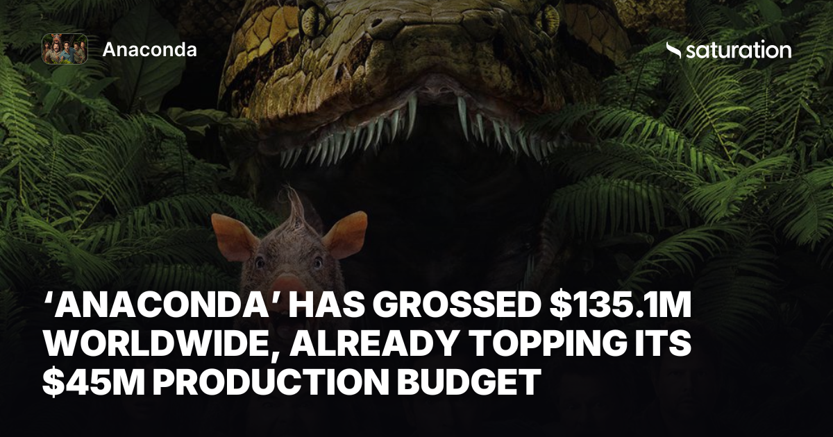 Anaconda share card