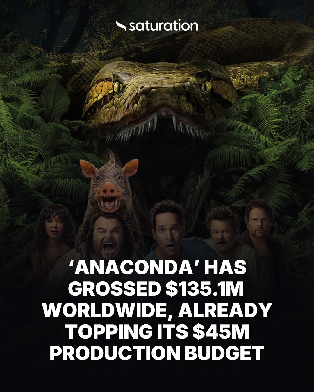 Anaconda share card